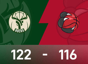 Rapport NBA : Antetokounmpo 31 points, 20 rebonds et 7 passes décisives, les Bucks battent les Raptors 122-116