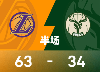 Mi-temps NBA : Doncic 21 points, Bucks 8 points et demi et 5 points, Lakers 63-34 Bucks
