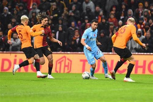 Trabzonspor contre JK Besiktas
