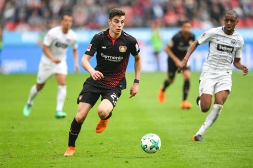 B. Leverkusen contre Mayence 05