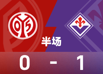Mi-temps de l'UEFA : Som marque, Mayence 0-1 Fiorentina