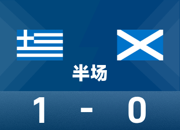 Mi-temps des éliminatoires européennes : Baxtas marque, Pavlidis abandonne en raison d'une blessure, Grèce 1-0 Écosse
